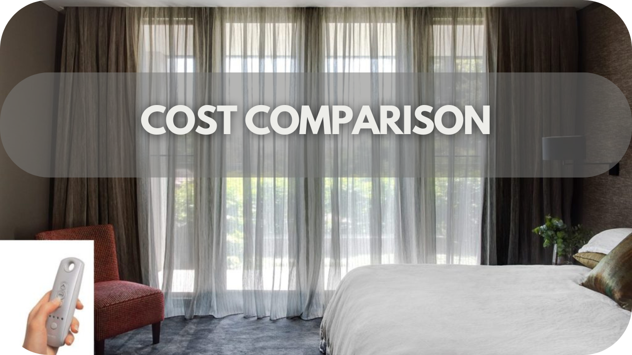 Cost Comparison