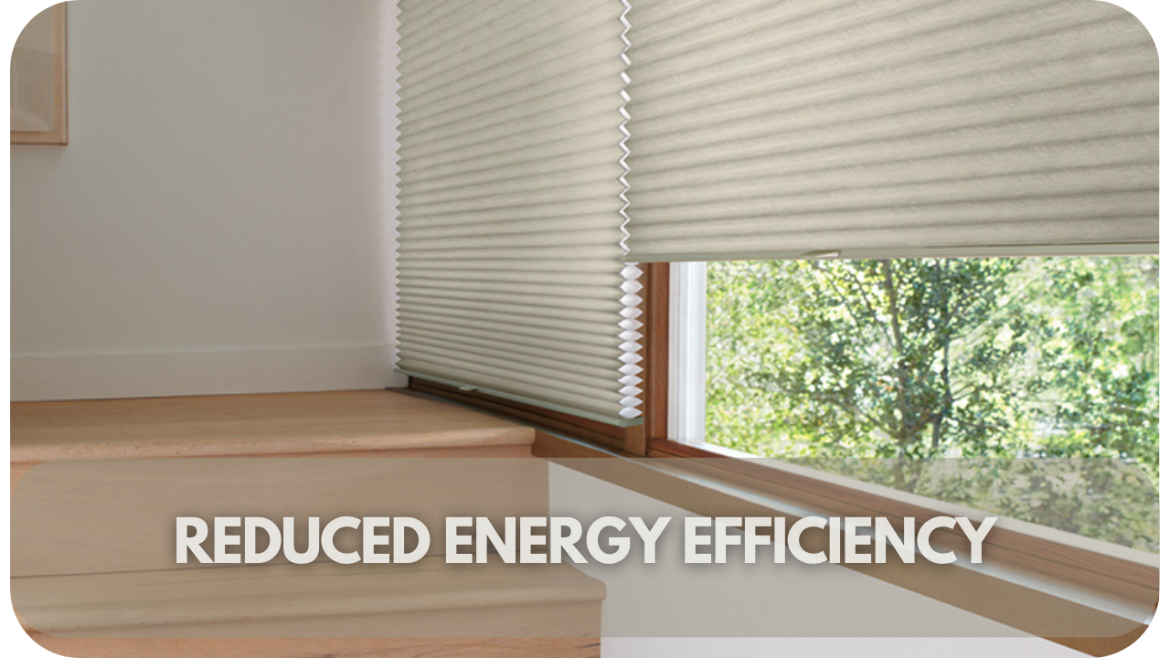 Reduced energy efficiency